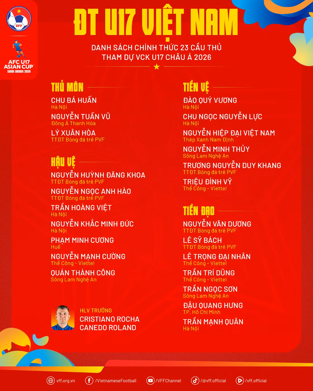 danhsach-dtu17vn-u17chaua2026.png