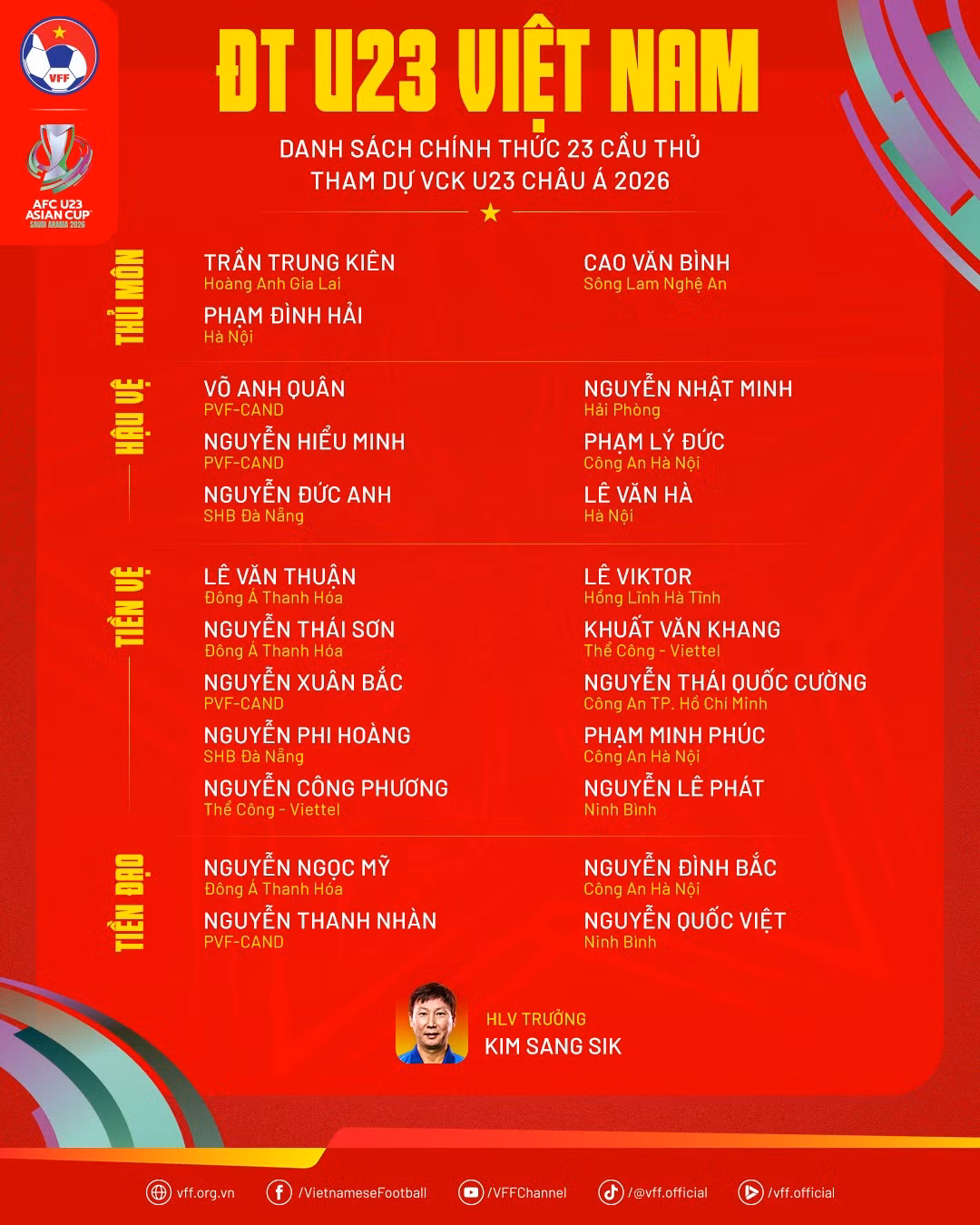 danhsach-u23vn-vcku23chaua2026.png