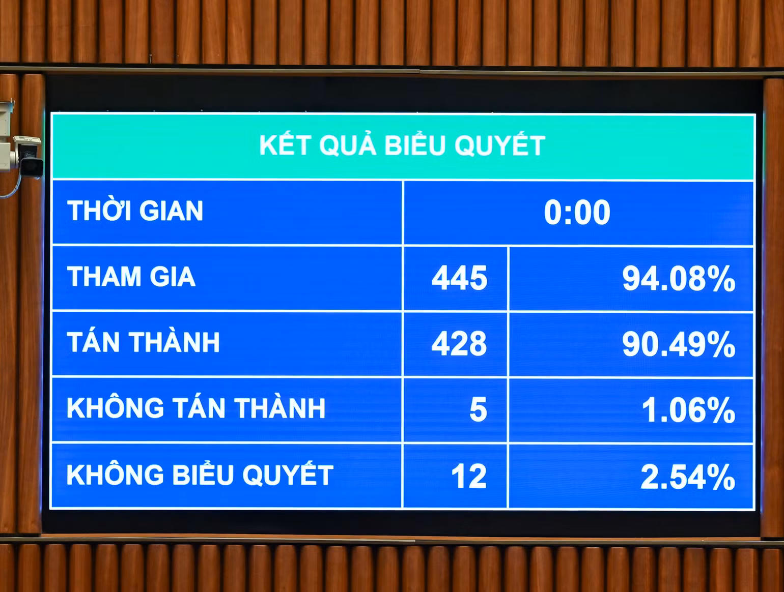 ket-qua-luat-quy-hoach.jpg
