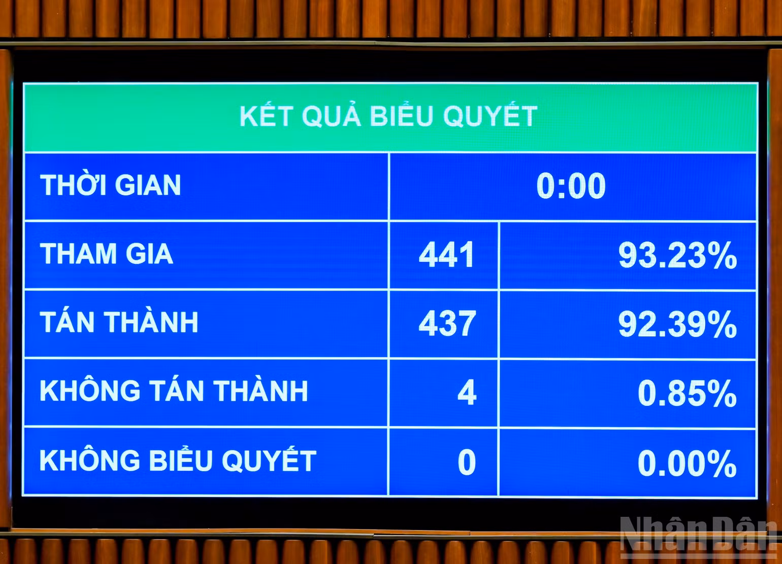 ndo_br_ket-qua-luat-ly-lich-tu-phap.jpg