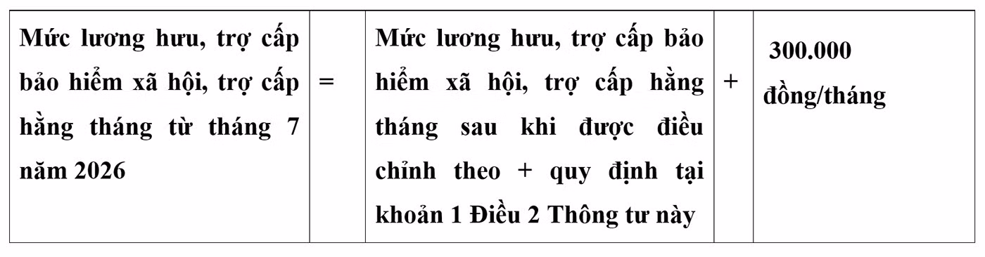 cong-thuc-tinh-luong-huu-2.jpg