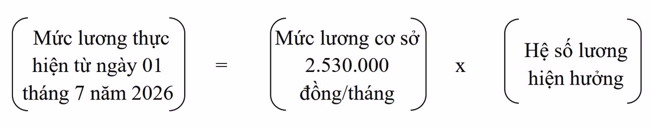 cong-thuc-tinh-luong.jpg