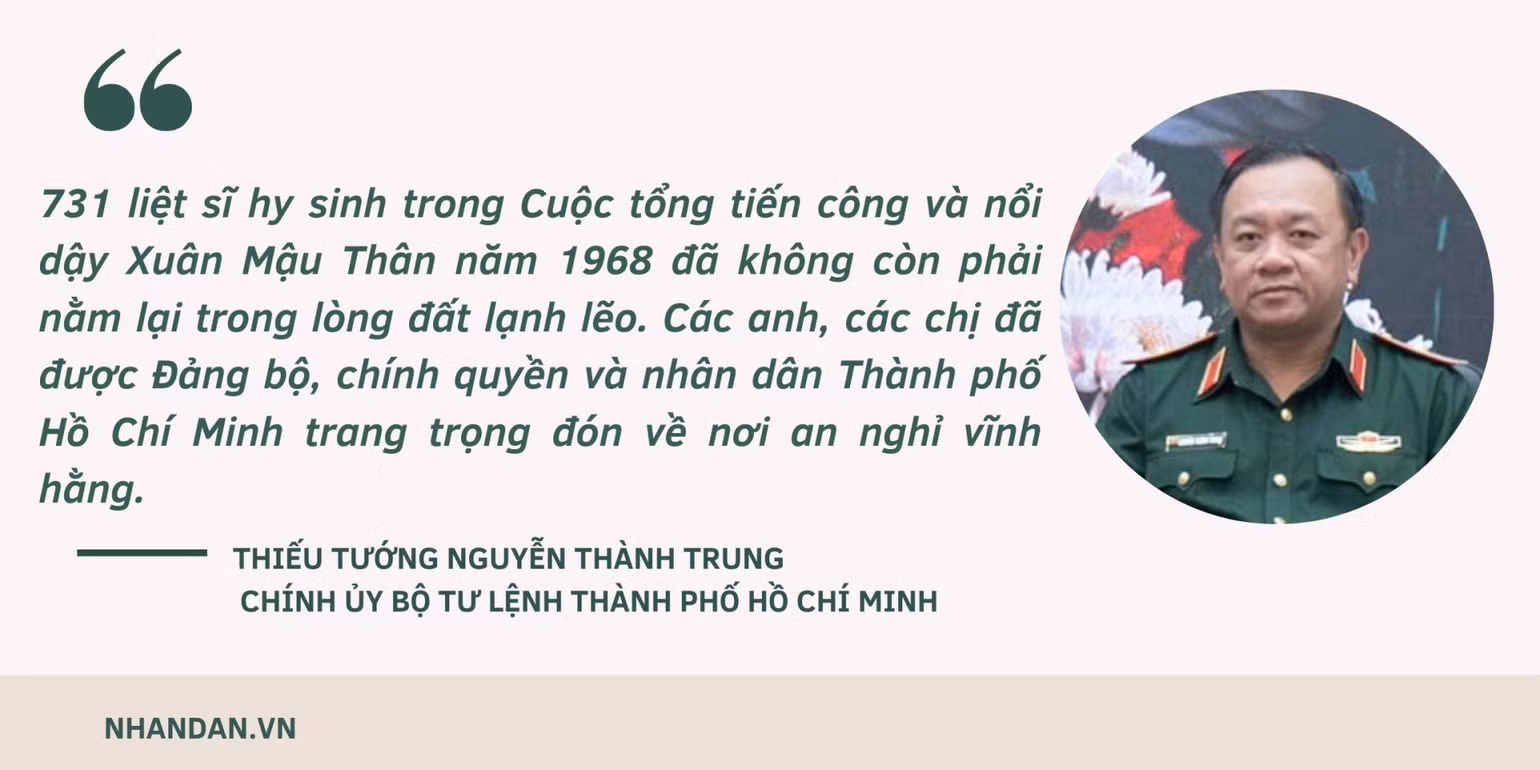 thieu-tuong-nguyen-thanh-trung-bo-tu-lenh-tp-ho-chi-minh.jpg