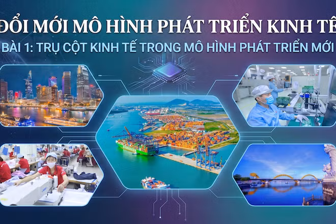 Đổi mới mô hình phát triển kinh tế