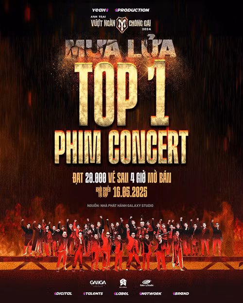 “Mưa lửa” trở thành top 1 phòng vé cho dòng phim concert tại Việt Nam. “Mưa lửa” trở thành top 1 phòng vé cho dòng phim concert tại Việt Nam.
