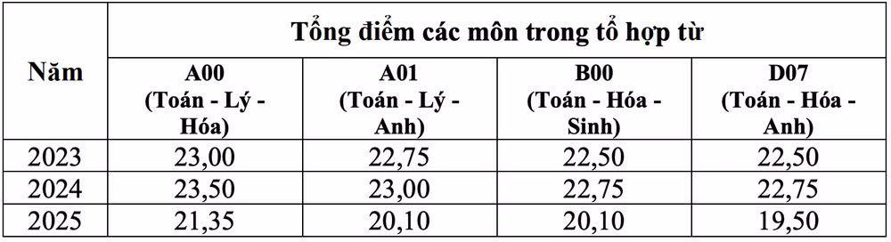 screen-shot-2025-07-28-at-50110-pm.png