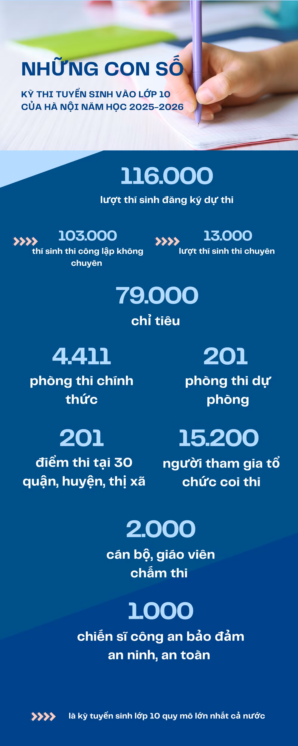 nhung-con-so.png