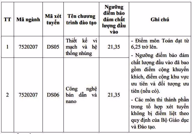 screen-shot-2025-07-26-at-25108-pm.png