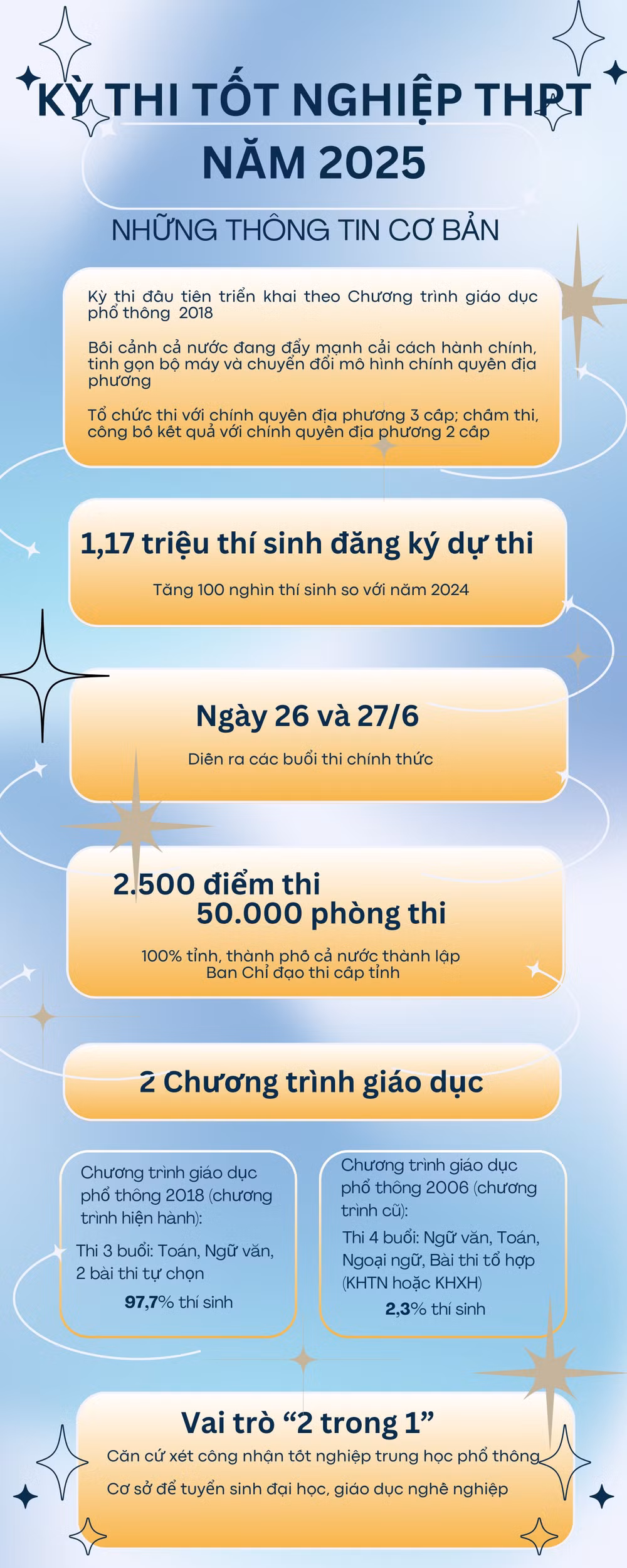 thi-2.jpg