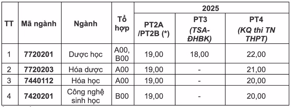 screen-shot-2025-07-25-at-100917-am.png