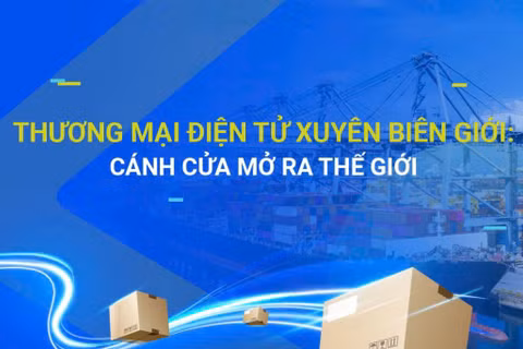 Ngành Công thương bứt phá giao thương biên mậu bằng "xanh và số". Thiết kế: Mai Huyên