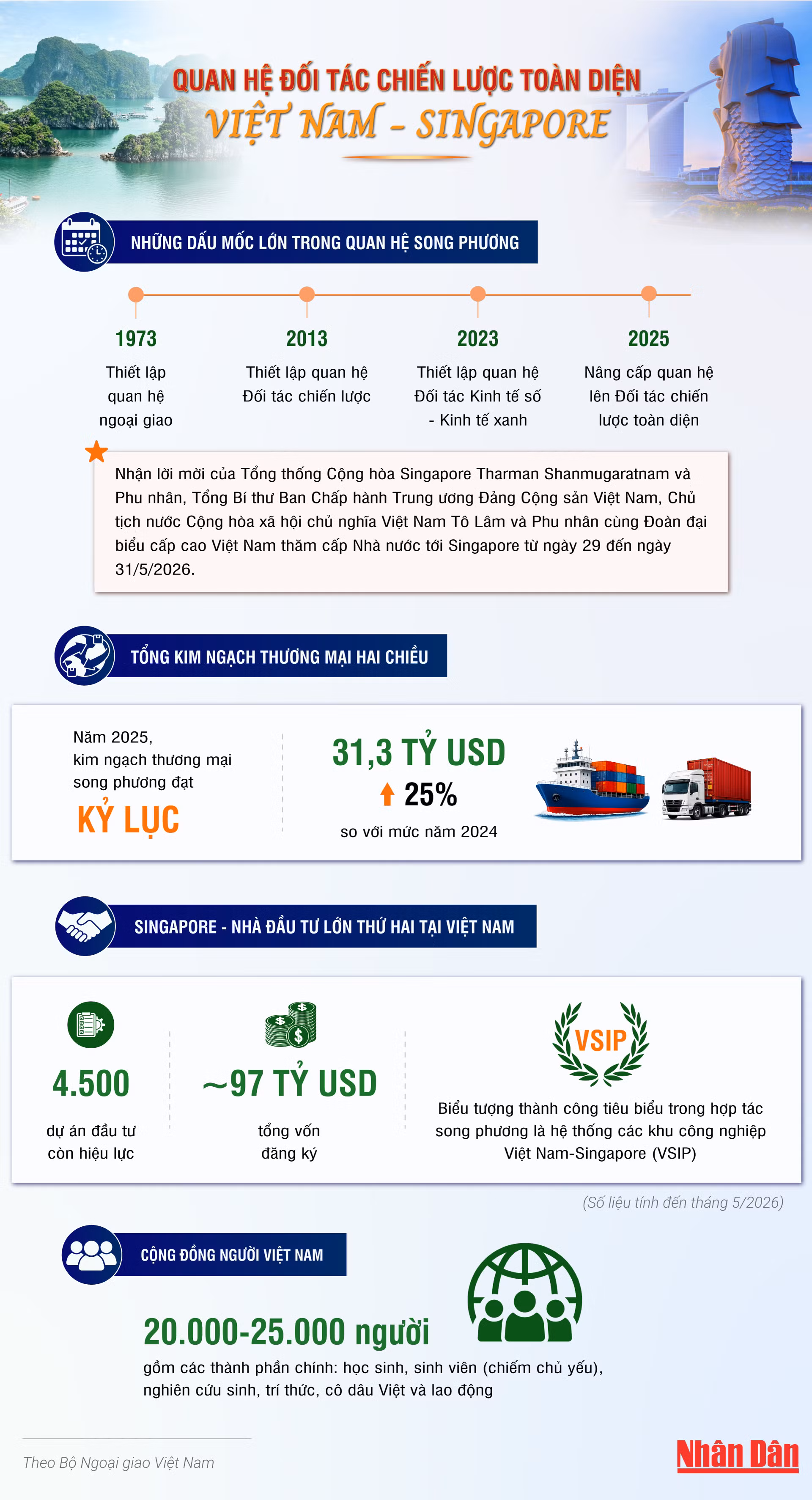 info-chinhthuc-8825.png