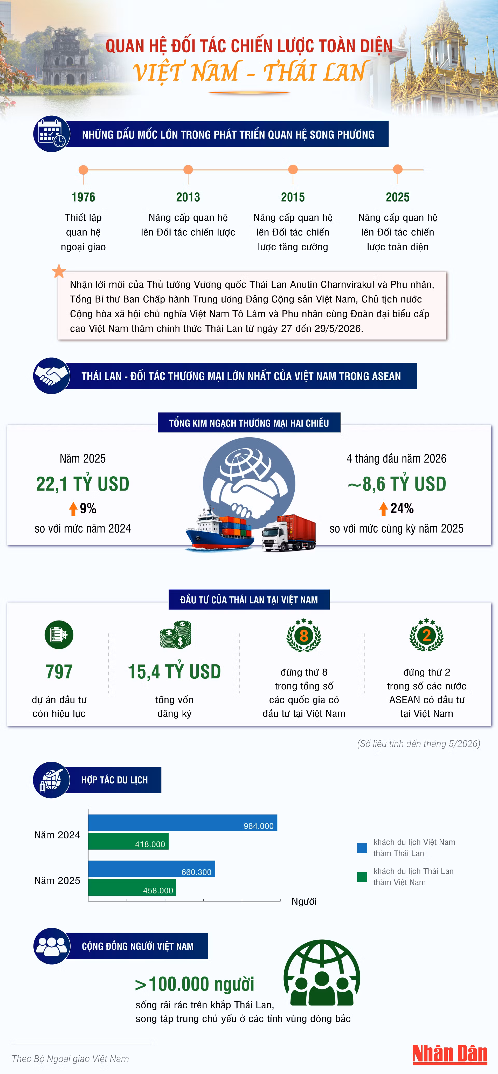 info-chinh-thuc.png