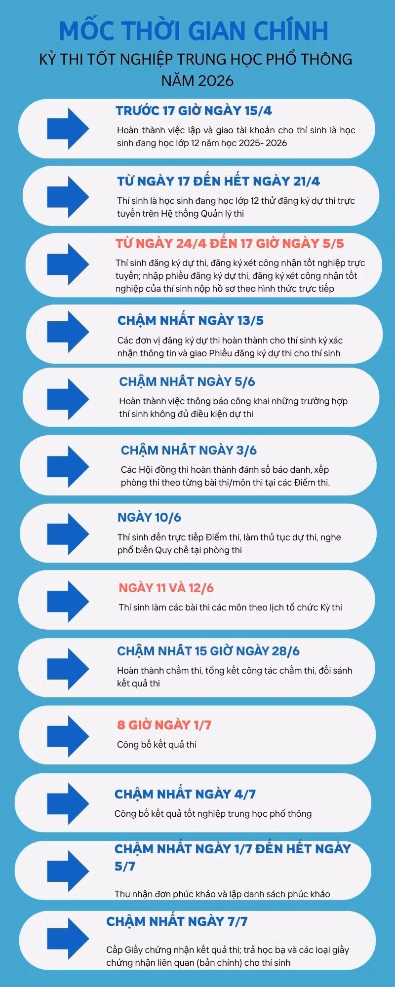 10-buoc-quy-trinh-to-chuc-bua-an-ban-tru-truong-hoc-3.jpg