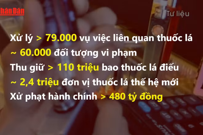 [Video] Xử lý gần 2,4 triệu đơn vị thuốc lá thế hệ mới, phạt 480 tỷ đồng trong hơn 10 năm