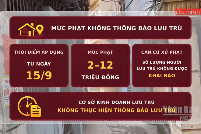 [Video] Từ 15/9, không thông báo lưu trú có thể bị phạt đến 12 triệu đồng