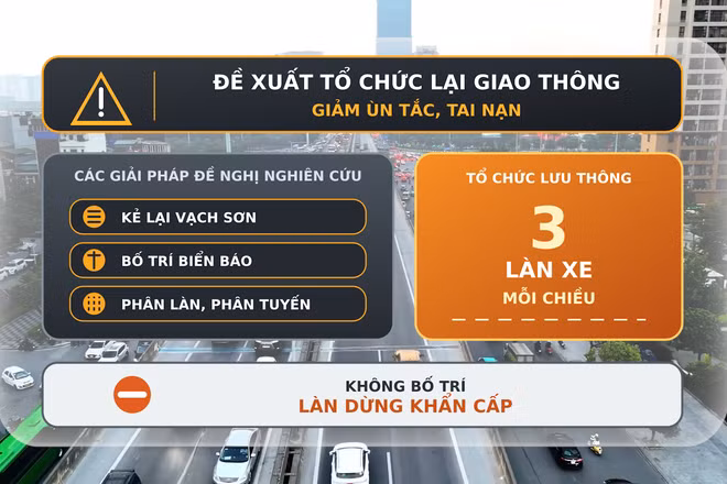 [Video] Đề xuất bỏ làn dừng xe khẩn cấp trên đường Vành đai 3 Hà Nội