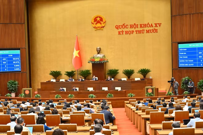 Bảo đảm tối thiểu 3% tổng chi ngân sách nhà nước cho khoa học, công nghệ
