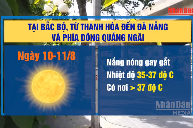 [Video] Khoảng ngày 14-15/8 sẽ chấm dứt nắng nóng gay gắt ở miền Bắc