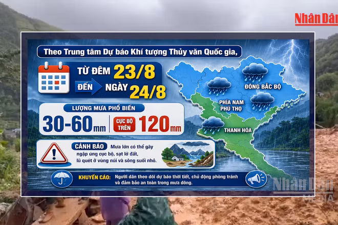 [Video] Dự báo 12 tỉnh thành mưa to do bão số 4 sắp hình thành, có nơi trên 500mm