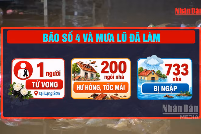[Video] Bão số 4 và mưa lũ làm 1 người tử vong, hơn 900 nhà hư hỏng, ngập nước
