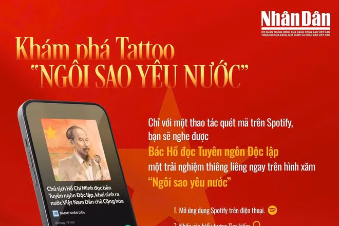 Bản hướng dẫn nghe lời Bác đọc Tuyên ngôn Độc lập trên ứng dụng Spotify với hình Ngôi sao yêu nước và dải băng tần xinh xắn, sản phẩm ứng dụng công nghệ số của Báo Nhân Dân.