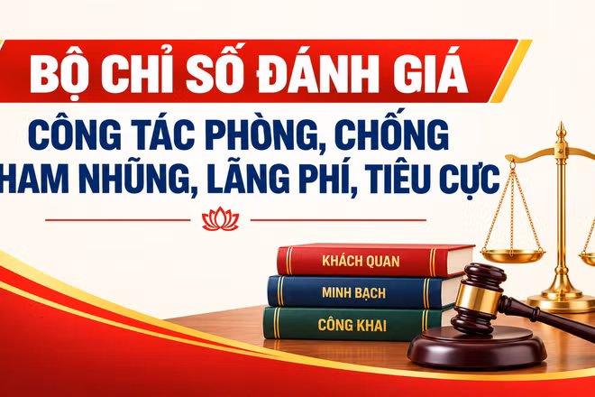 [Infographic] Bộ Chỉ số đánh giá công tác phòng, chống tham nhũng, lãng phí, tiêu cực