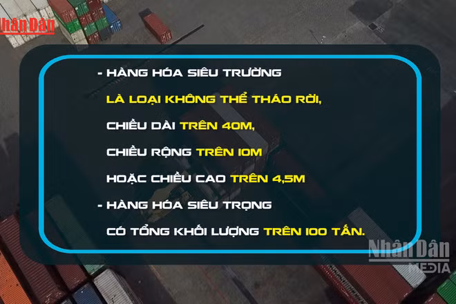 [Video] Ban hành quy định mới về vận tải hàng hóa siêu trường, siêu trọng đường thủy