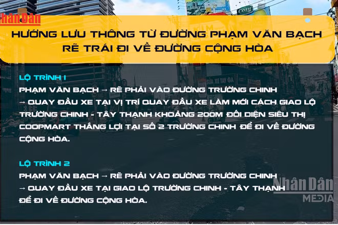 [Video] Đóng giao lộ cửa ngõ tây bắc TP Hồ Chí Minh để làm ga ngầm metro số 2
