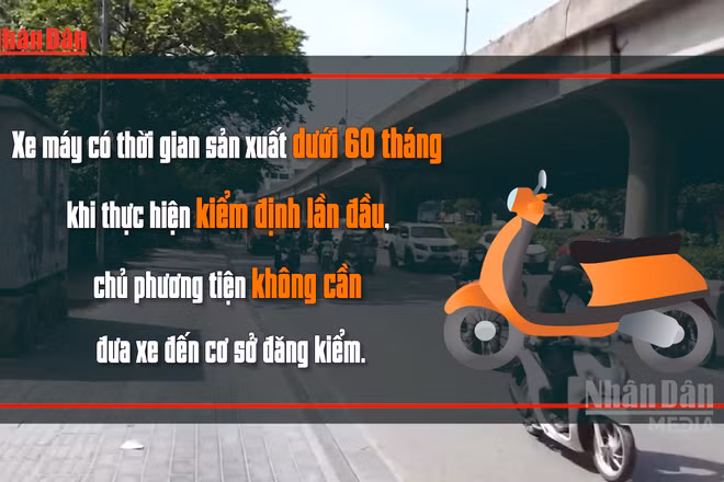 [Video] Đề xuất miễn kiểm định khí thải trực tiếp đối với xe máy dưới 5 năm