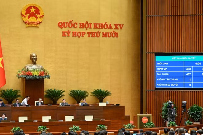 Quốc hội biểu quyết thông qua Luật Thi hành án hình sự (sửa đổi). (Ảnh: DUY LINH)