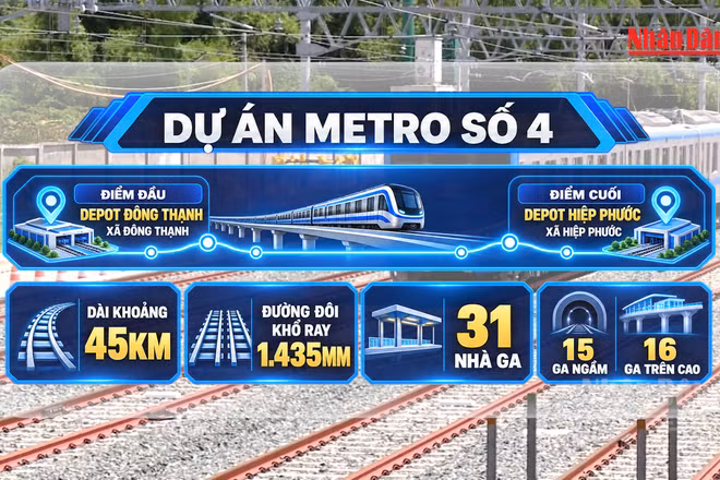 [Video] Thành phố Hồ Chí Minh dự kiến thu hồi đất của khoảng 1.855 hộ dân để xây dựng Metro số 4
