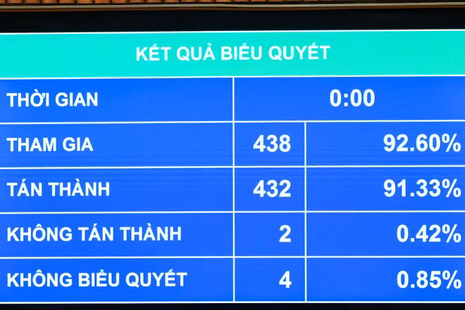Mức bồi thường thiệt hại do xâm phạm quyền sở hữu trí tuệ có thể lên tới 1 tỷ đồng