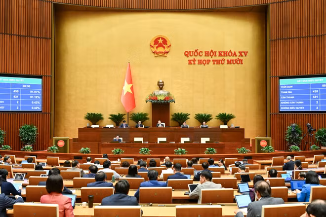 Quang cảnh phiên họp ở hội trường ngày 10/12. (Ảnh: DUY LINH)