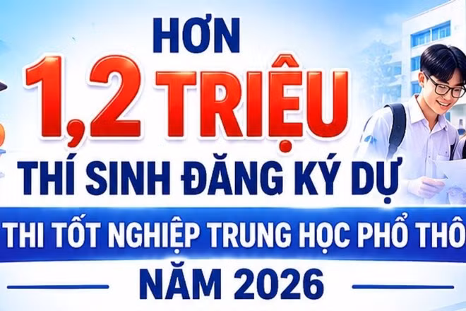[Infographic] Hơn 1,2 triệu thí sinh đăng ký dự Kỳ thi tốt nghiệp THPT năm 2026