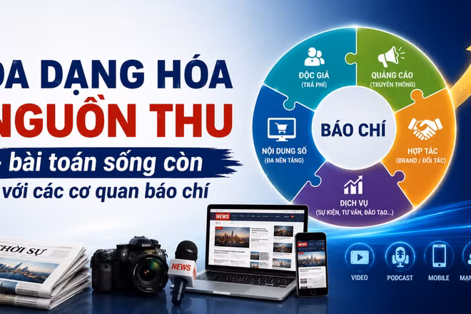 Đa dạng hóa nguồn thu - bài toán sống còn với các cơ quan báo chí