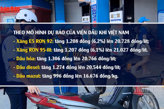 [Video] Dự báo giá xăng tăng mạnh trong kỳ điều hành ngày 5/3