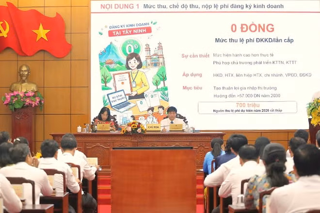 Hội đồng nhân dân tỉnh Tây Ninh thông qua 27 Nghị quyết. 
