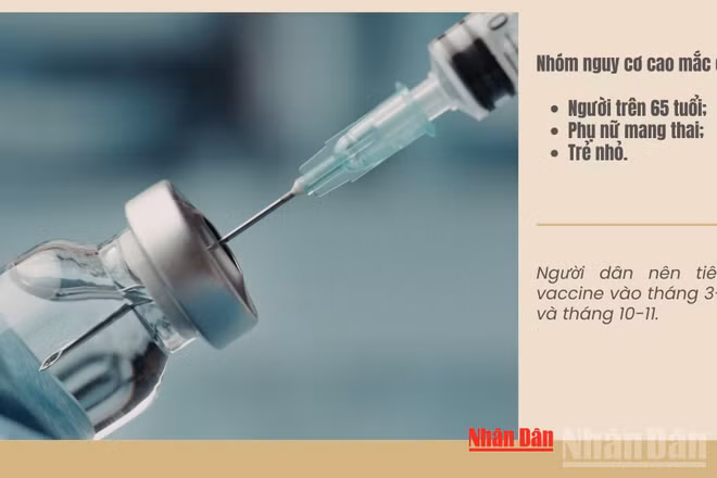 Cúm mùa đến sớm, nhiều ca nặng ở người bệnh nền và lưu ý khi "tự chẩn đoán" bằng AI