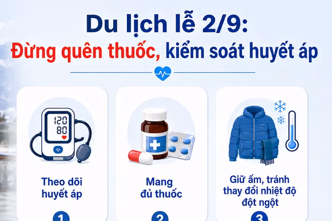 Những lưu ý để phòng tránh nguy cơ đột quỵ khi đi du lịch dịp 2/9