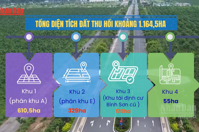 [Video] Đồng Nai thu hồi hơn 1.164ha đất để phát triển khu đô thị gần sân bay Long Thành