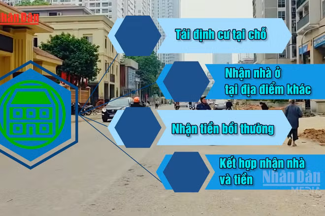 [Video] Hà Nội đề xuất 4 phương án tái định cư khi cải tạo chung cư cũ