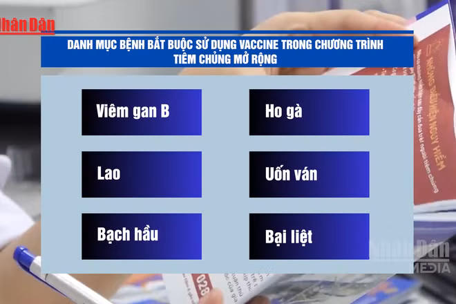 [Video] Từ ngày 1/7, vaccine HPV được đưa vào Chương trình tiêm chủng bắt buộc
