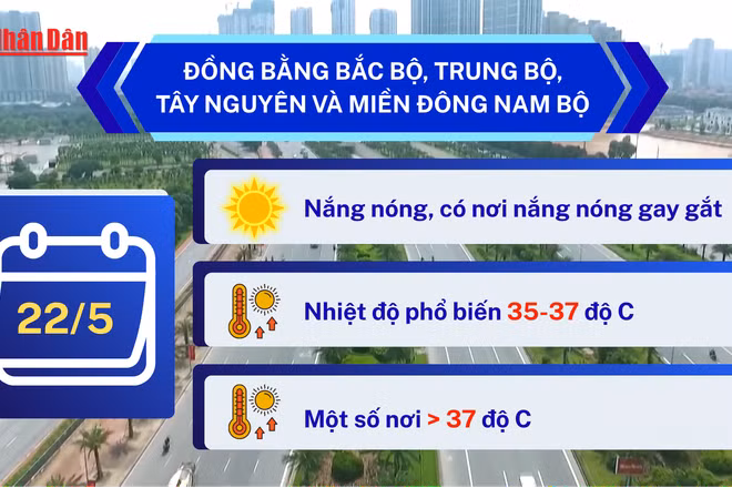 [Video] Dự báo đợt nắng nóng diện rộng ở miền Bắc kéo dài đến khoảng ngày 27/5