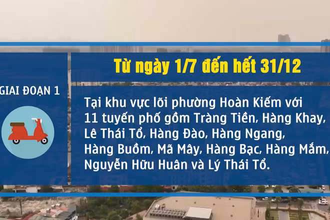 [Video] Hà Nội đề xuất người dân khu vực Hoàn Kiếm đăng ký lộ trình chuyển đổi sang xe điện