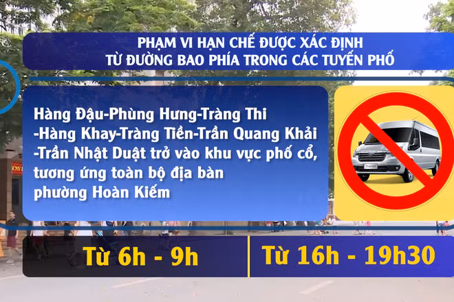 [Video] Đề xuất mở rộng phạm vi hạn chế ô tô trên 16 chỗ tại khu vực Hoàn Kiếm