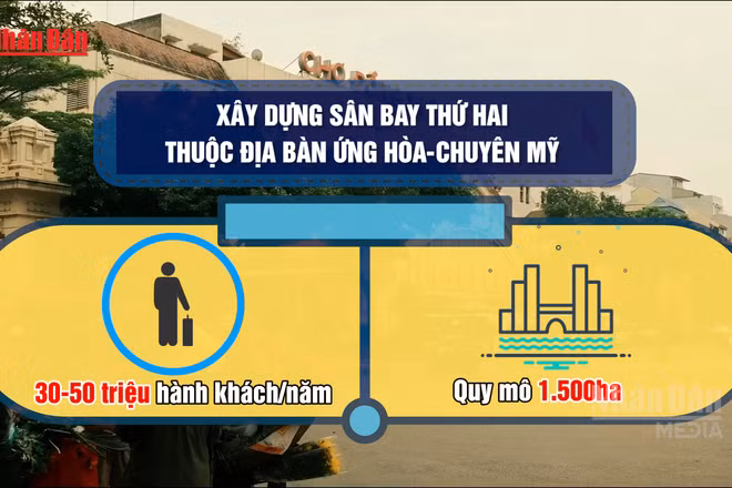 [Video] Hà Nội dự kiến di dời các bến xe trong Vành đai 3, xây sân bay thứ hai phía Nam