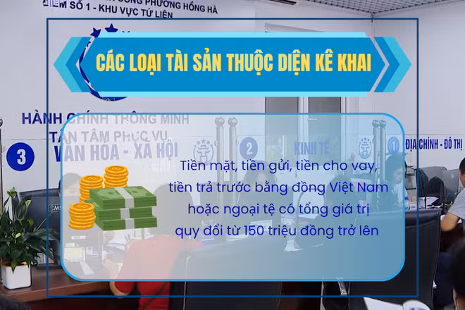 [Video] Quy định mới về kê khai tài sản, thu nhập của người có chức vụ từ ngày 1/7/2026