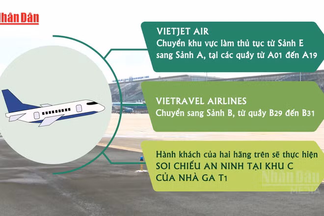 [Video] Hành khách bay tại Nội Bài ngày 21/5 cần lưu ý thay đổi khu vực làm thủ tục
