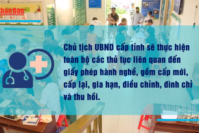 [Video] Từ 1/7, chuyển thẩm quyền cấp giấy phép hành nghề khám, chữa bệnh về địa phương